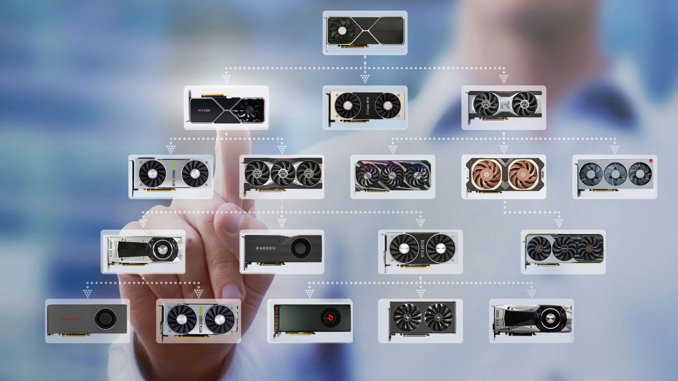 Bảng xếp hạng GPU 2026 đầy đủ: 34 GPU, 15 game raster, 4 game RT, AI/content creation và tư vấn chọn card