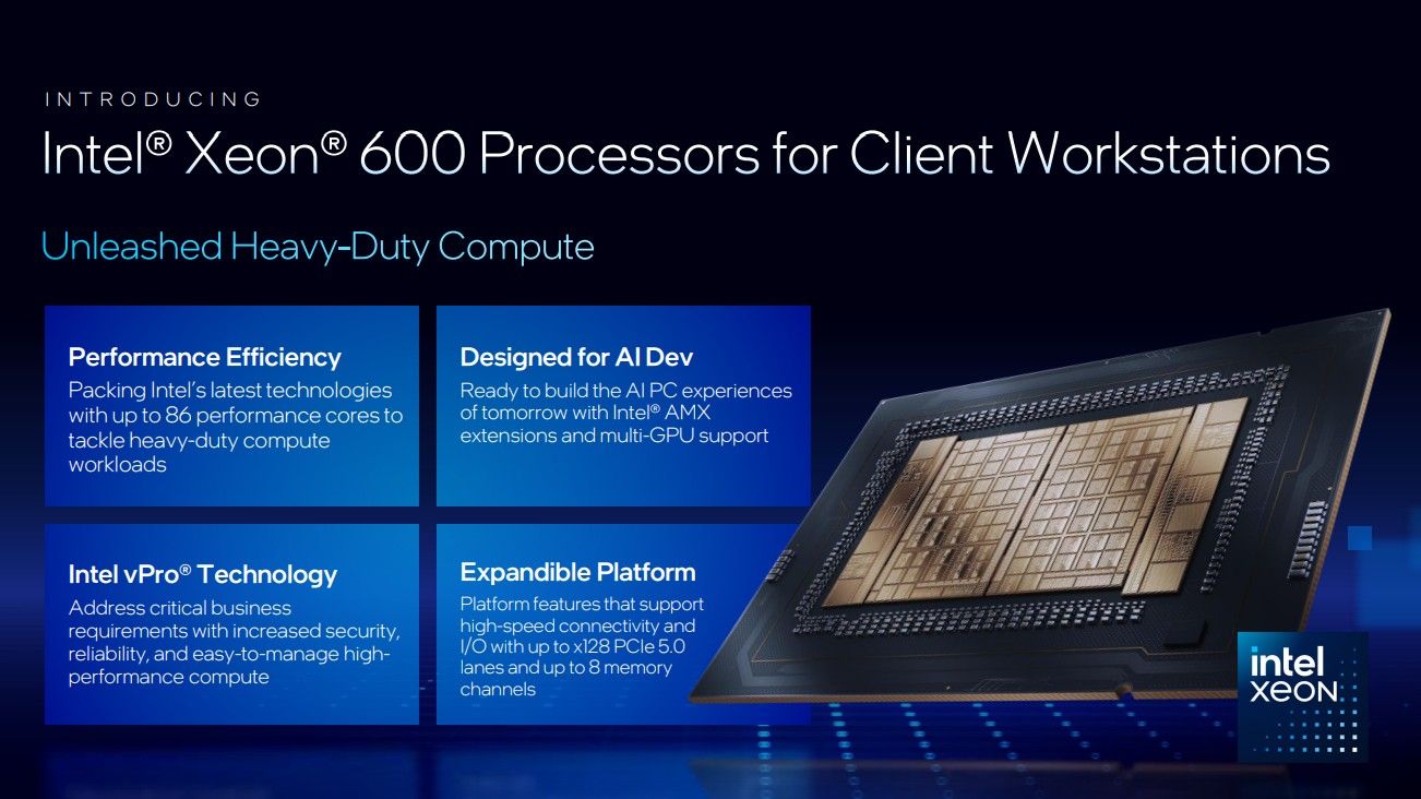 Intel Xeon 600 (Granite Rapids-WS): 86 nhân, 4TB RAM, 128 PCIe 5.0, MRDIMM 8000 MT/s — workstation quay lại cuộc chơi