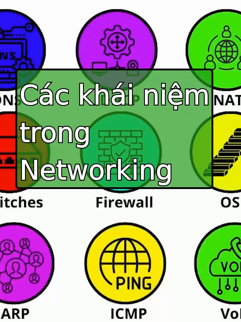 Giải thích các khái niệm Networking cốt lõi cho người mới