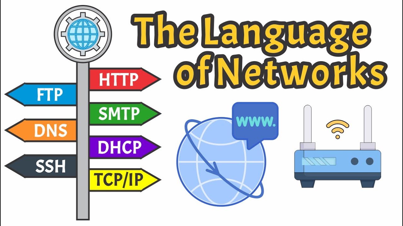 Giải thích các giao thức mạng: HTTP, DNS, TCP/IP, SSH và nhiều hơn nữa