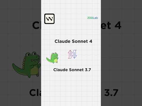 Cursor vs Claude Code vs Windsurf: Nên chọn công cụ AI nào cho Developer?